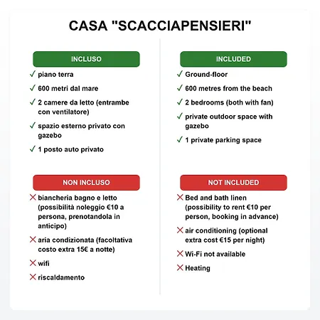 Dimora Scacciapensieri A By Zoom In Earth Apartamento *